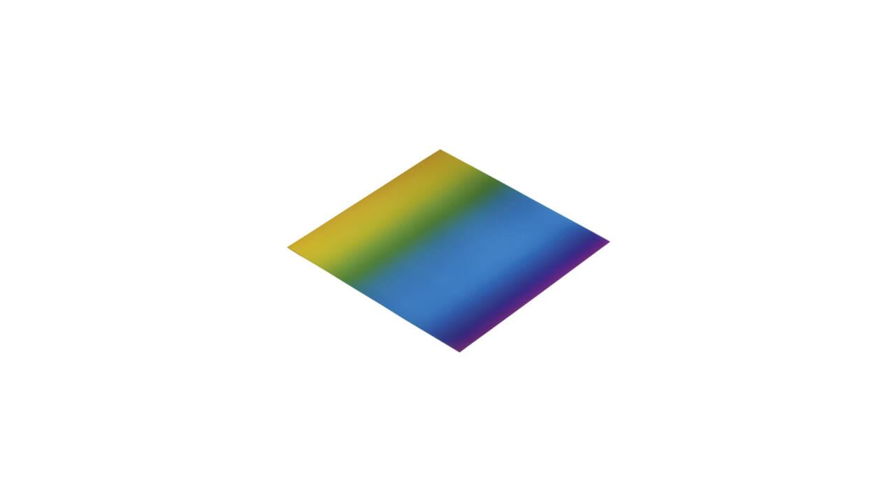Vouwblaadjes Folia 100gr 15x15cm 100 vel regenboog
