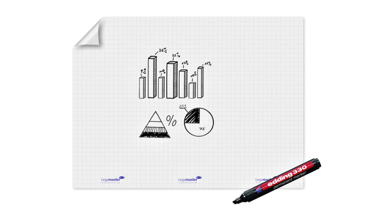 Magic-Chart Legamaster flipchart XL 90x120cm wit met ruit 15 vel