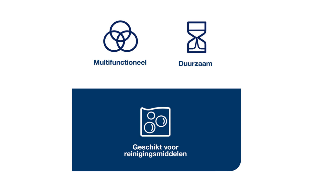 Reinigingsdoek Tork W8 Premium 1-laags 40 vel blauw 194450