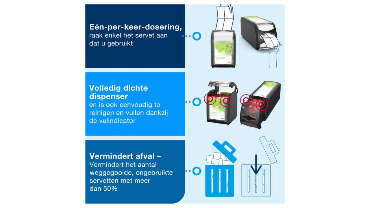 Servetdispenser Tork N14 Xpressnap Fit Signature line zwart 272900