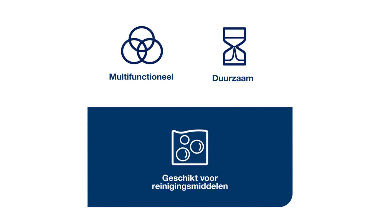 Reinigingsdoek Tork W8 Premium 1-laags 40 vel rood 194750