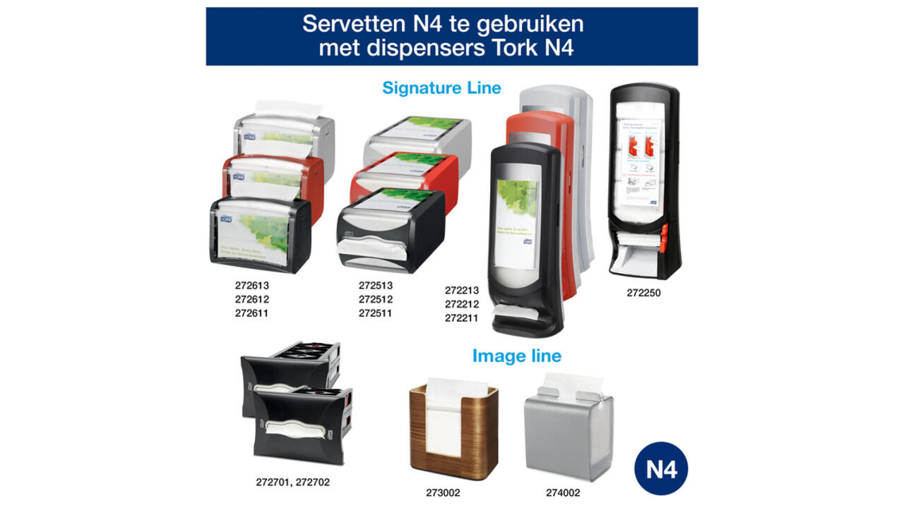 Servet Tork N4 Xpressnap Premium 1/2 vouw 2-laags 213x165mm 1000 vel wit 15850