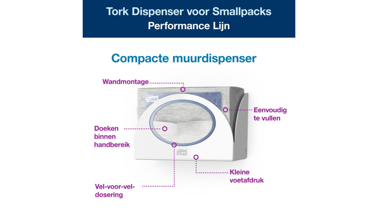Reinigingsdoekdispenser Tork W8 Performance wit 655100