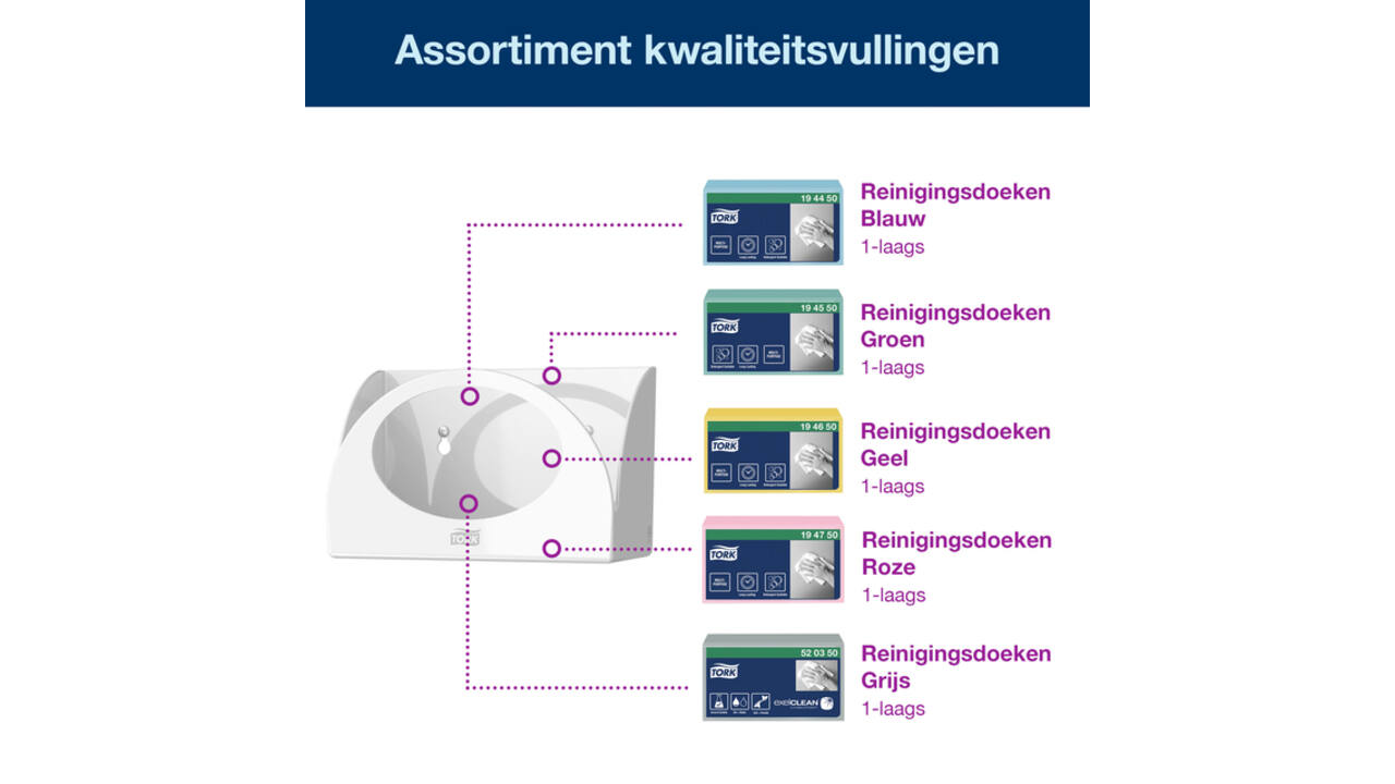 Reinigingsdoekdispenser Tork W8 Performance wit 655100
