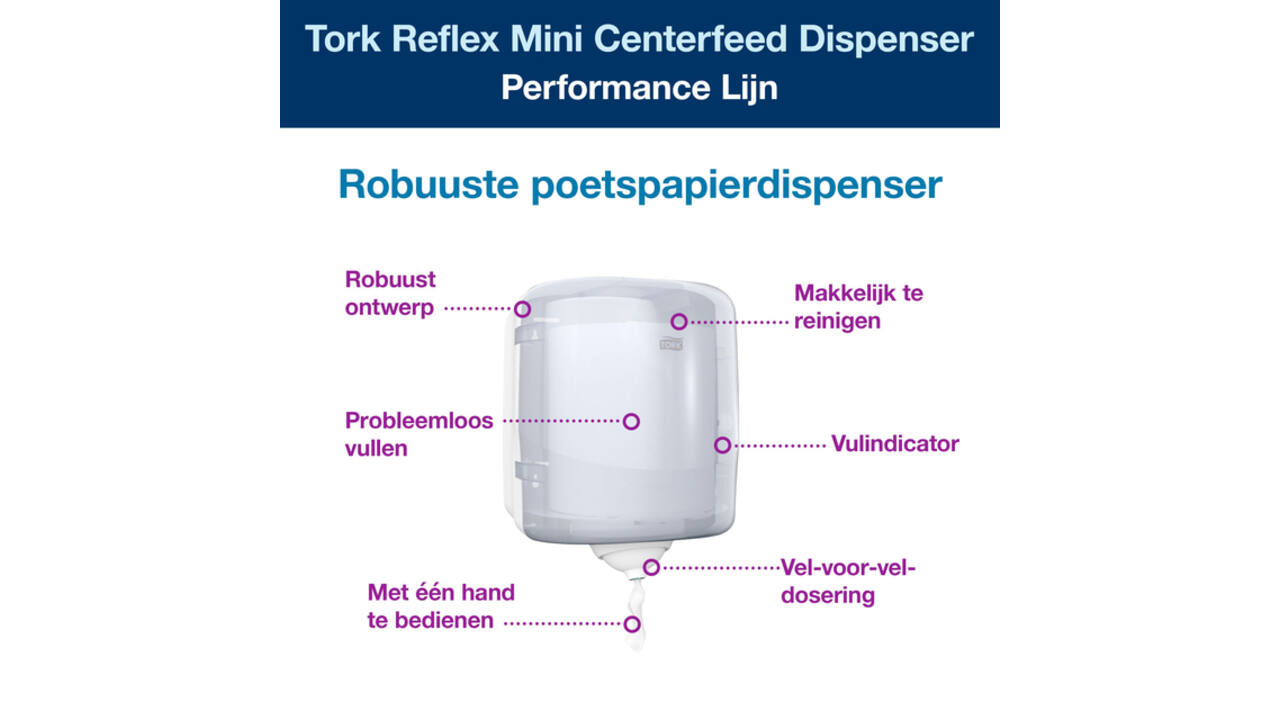 Poetspapierdispenser Tork M4 Reflex Performance wit 473190