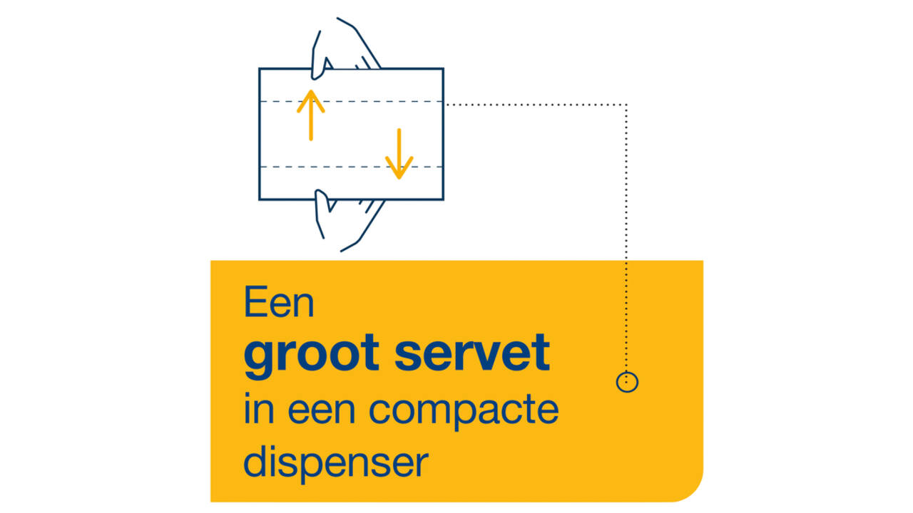 Servet Tork N14 Xpressnap Fit Advanced multifold 2-laags 213x165mm 720 vel naturel 12830