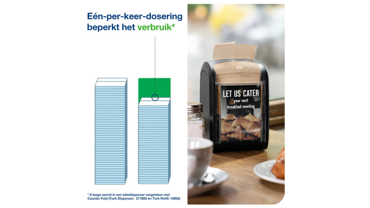 Servet Tork N14 Xpressnap Fit Advanced multifold 2-laags 213x165mm 720 vel naturel 12830