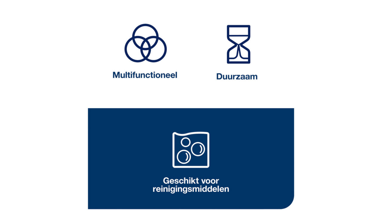 Reinigingsdoek Tork W8 Premium 1-laags 40 vel geel 194650