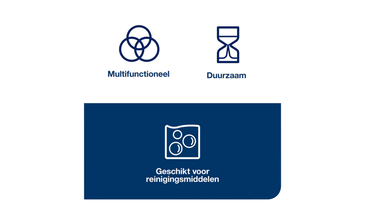 Reinigingsdoek Tork W8 Premium 1-laags 40 vel groen 194550