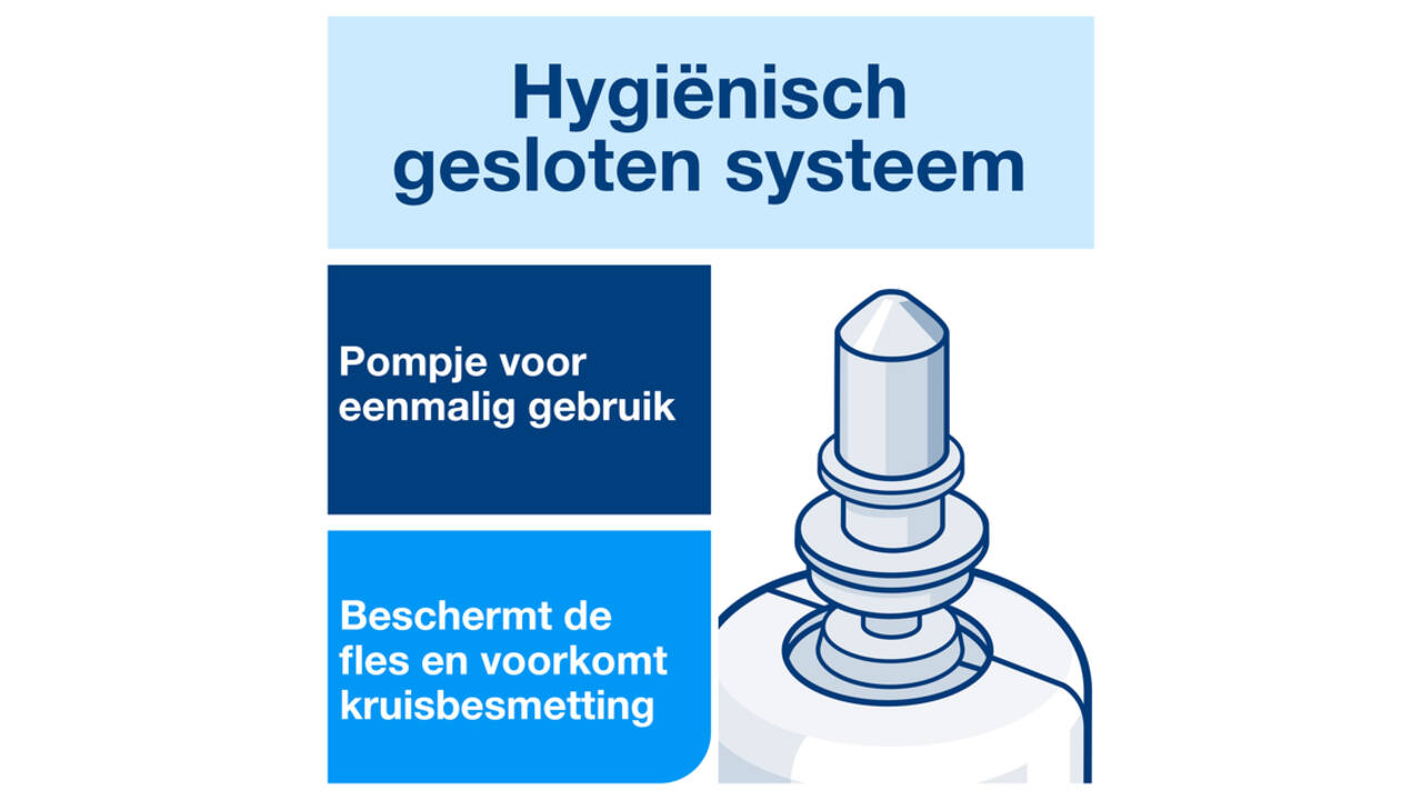 Handzeep Tork S4 Premium schuim 1000ml gevoelige huid 520701