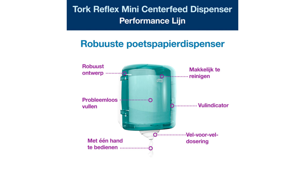 Handdoekroldispenser Tork M4 Performance Reflex turquoize 473180