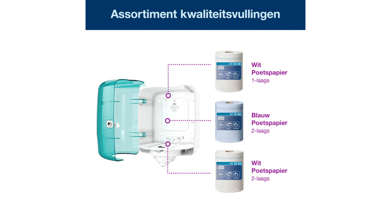 Handdoekroldispenser Tork M4 Performance Reflex turquoize 473180