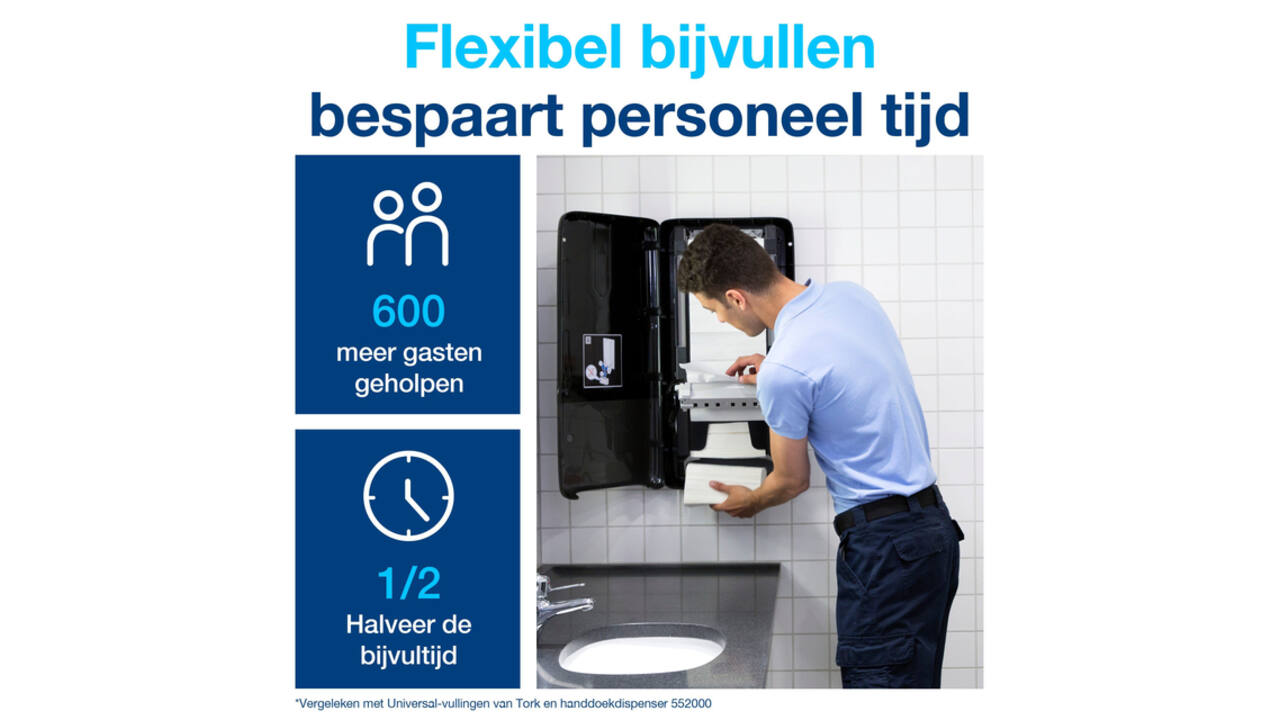 Handdoekdispenser Tork H5 Elevation PeakServe zwart 552508