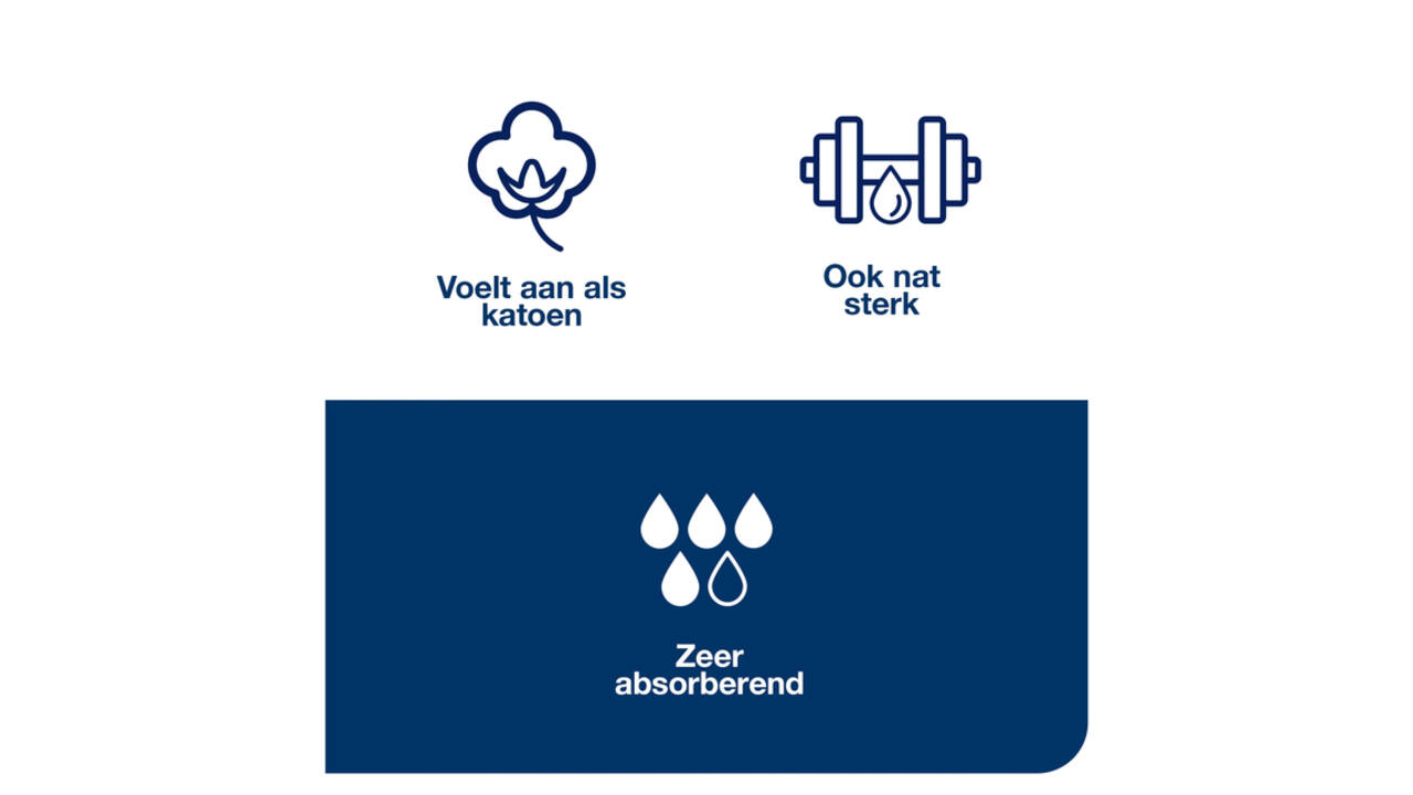 Reinigingsdoek Tork W4 Premium gevouwen 1-laags 4x75 vel wit 473179