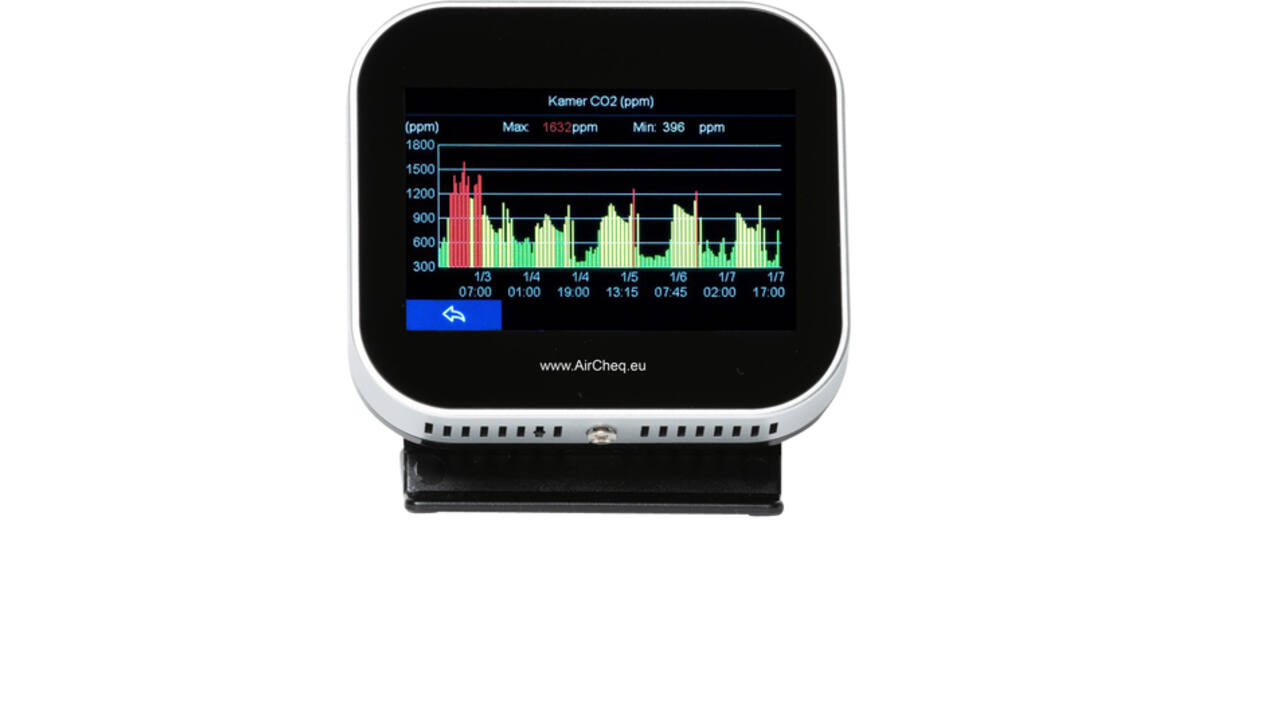 CO2 meter AirTeq Touch Base