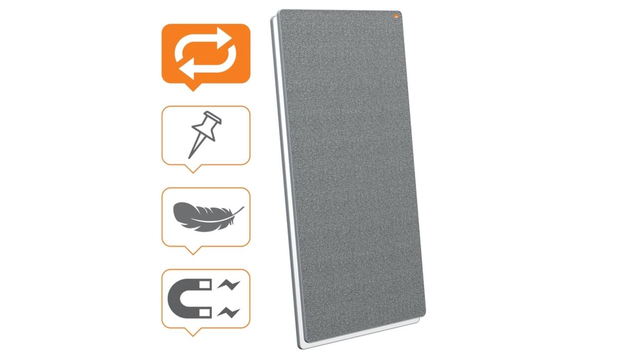 Draagbaar whiteboard en memobord Nobo Move & Meet 1800x900mm