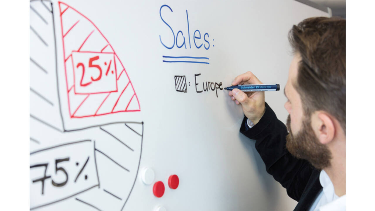 Whiteboardmarker Schneider Maxx 290 rond 2-3mm ass doos à 5+1 gratis