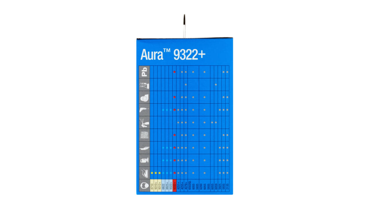 Stofmasker 3M Aura voor schuren 9322+ FFP2 met ventiel 5 stuks