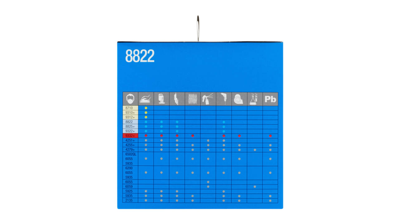 Stofmasker 3M voor schuren 8822 FFP2 met ventiel 5 stuks