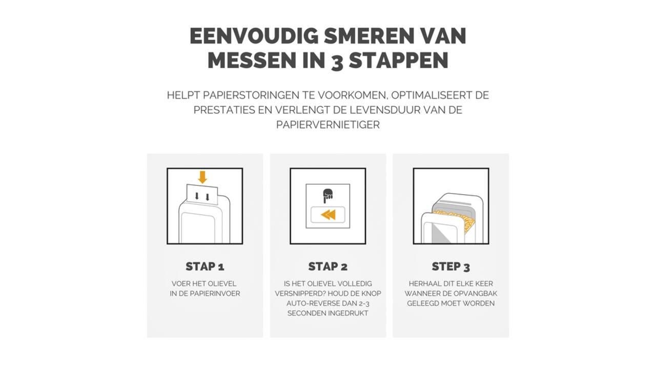 Olievellen voor papiervernietiger Fellowes Powershred Performance+ 10 vel