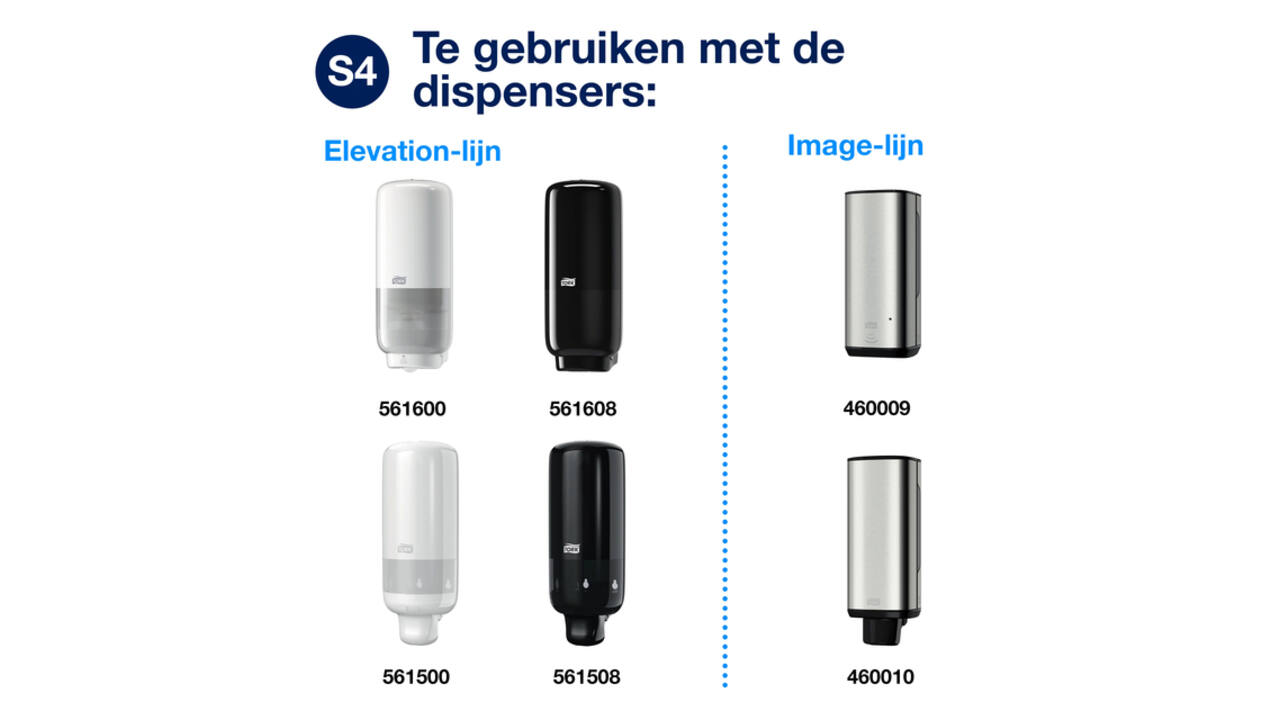 Handdesinfectie Tork S4 Premium alcoholgel ongeparfumeerd 1000 ml 424103