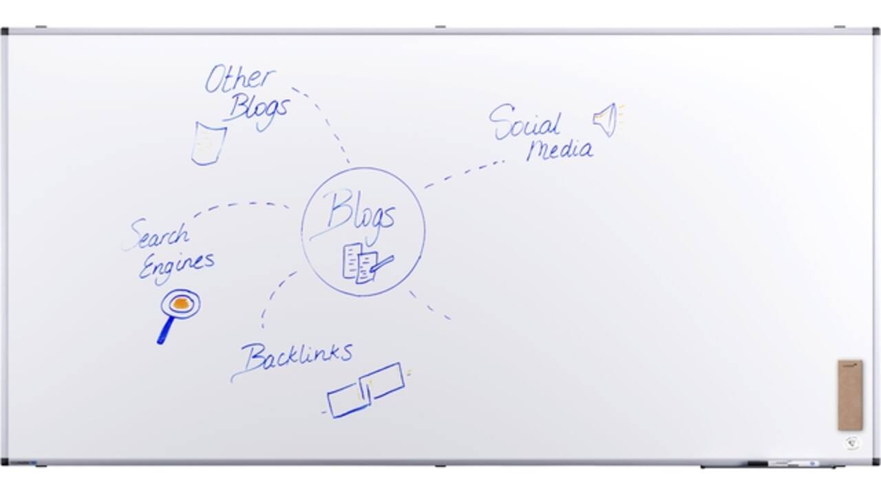 Whiteboard Legamaster UNITE PLUS 100x200cm