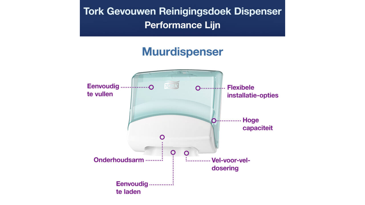 Reinigingsdoekdispenser Tork W4 Performance gevouwen turquoise 654000