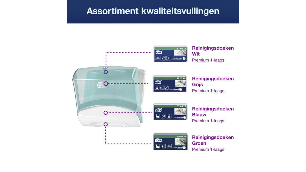 Reinigingsdoekdispenser Tork W4 Performance gevouwen turquoise 654000
