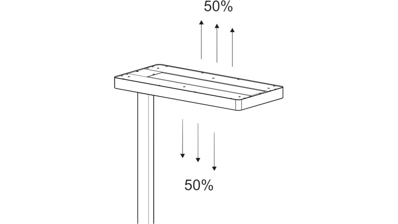 Werkpleklamp tafelklem MAUL Juvis LED beweging- daglichtsensor dimbaar hg 120cm zilver