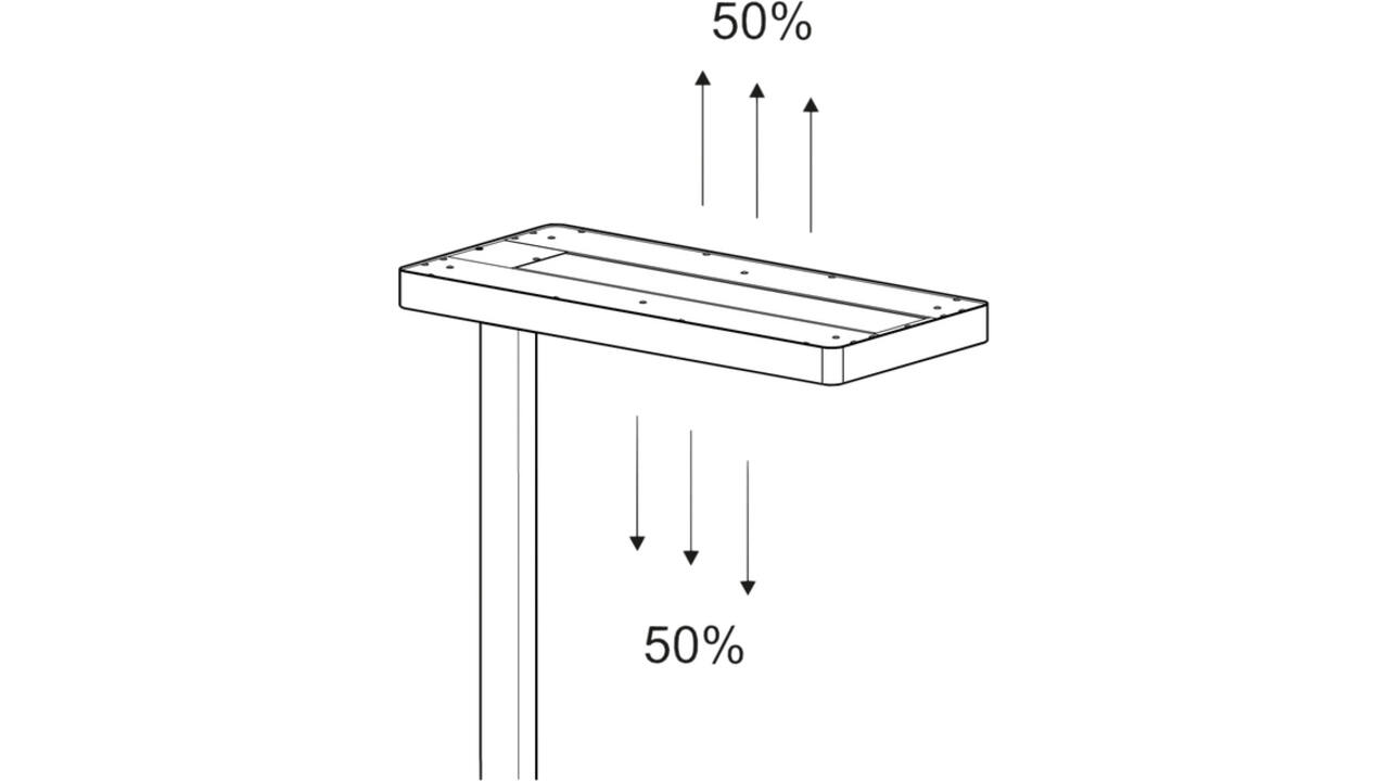 Werkpleklamp tafelklem MAUL Juvis LED beweging- daglichtsensor dimbaar hg 120cm zwart