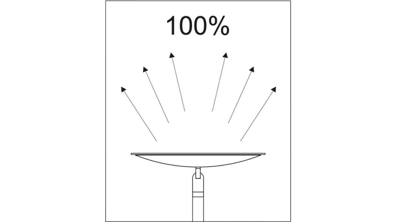 Vloerlamp MAUL Sphere LED hg 195cm zwart