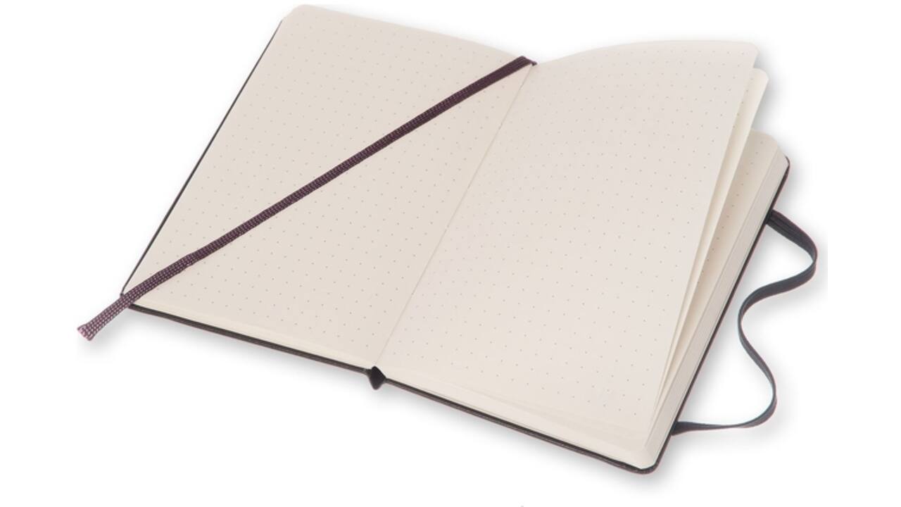 Notitieboek Moleskine pocket 90x140mm dots hard cover zwart