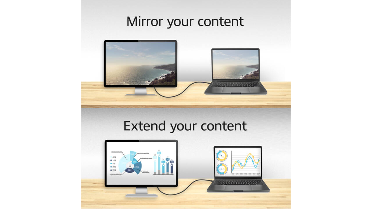Kabel ACT USB-C naar HDMI 60Hz  2 meter