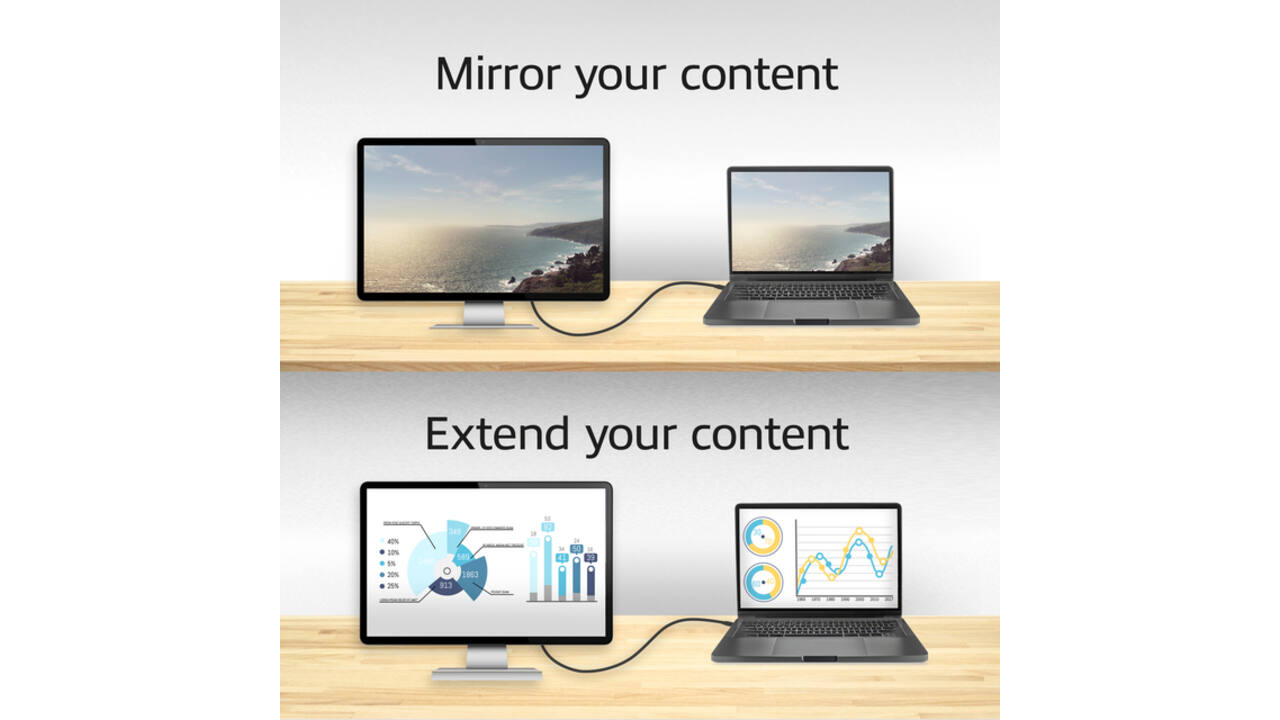 Kabel ACT USB-C naar Displayport 60Hz 2 meter