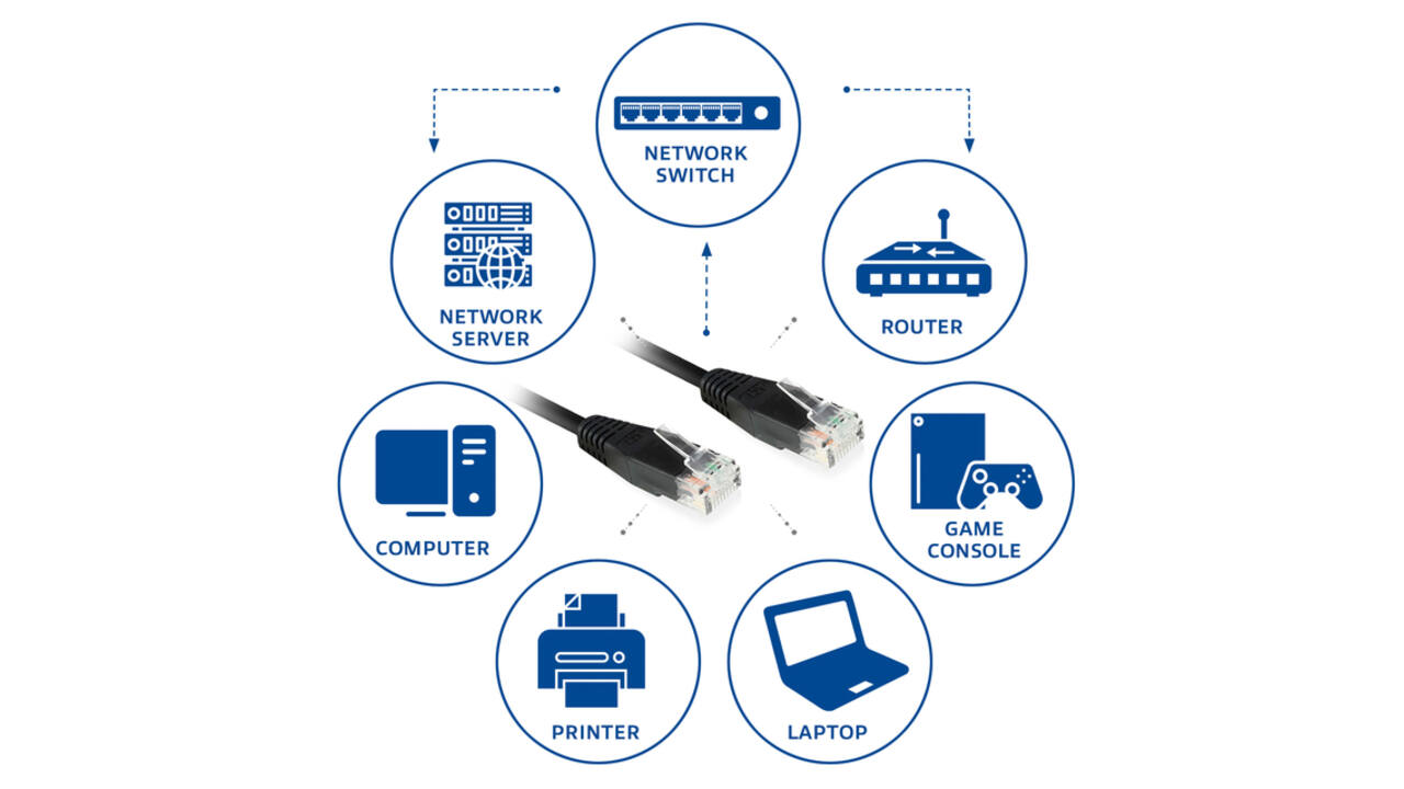 Kabel ACT CAT6 Network koper 0.9 meter zwart