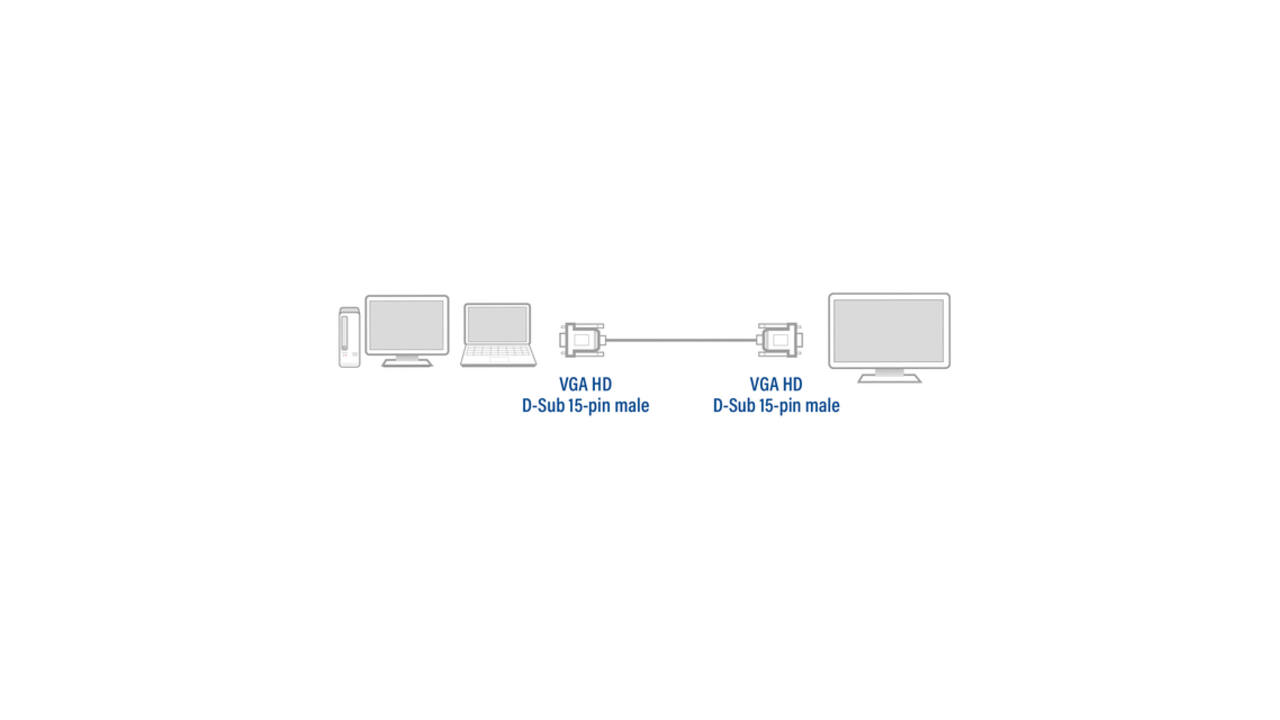Kabel ACT VGA Monitor 1.8 meter