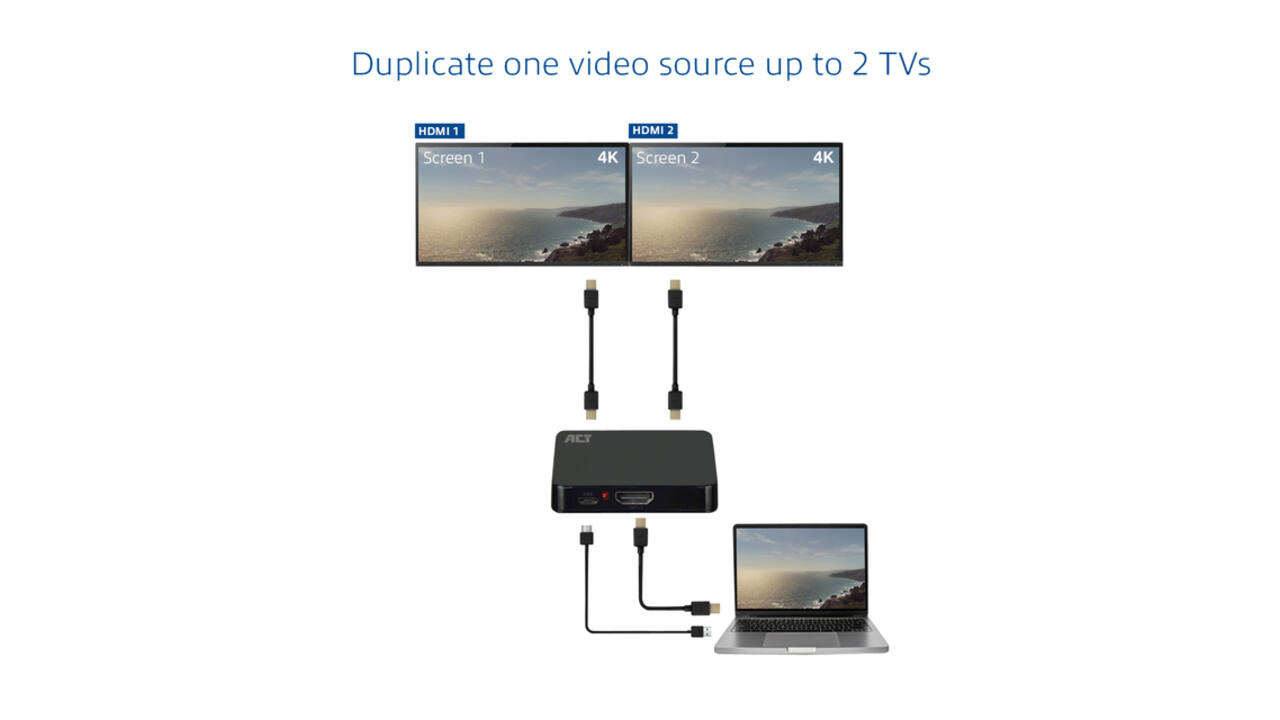 Splitter ACT 4K HDMI 1.4 2 poorts