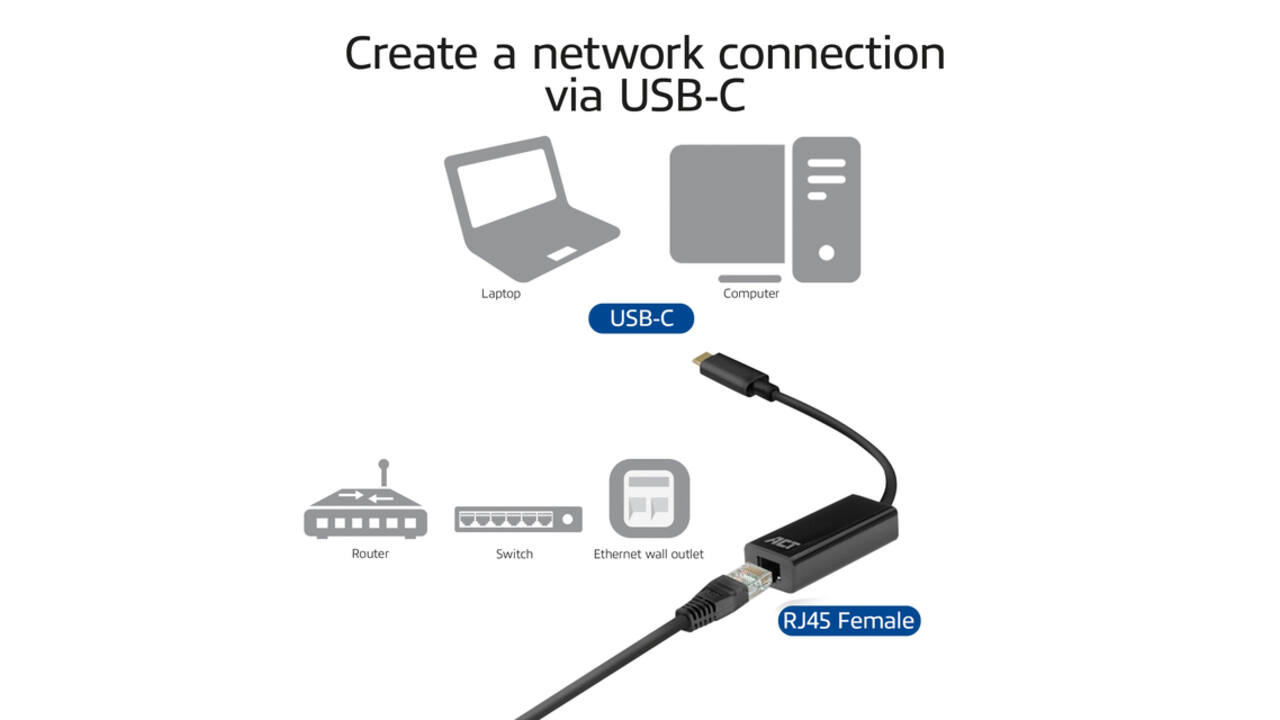 Adapter ACT USB-C naar Gigabit Ethernet 0.15 meter