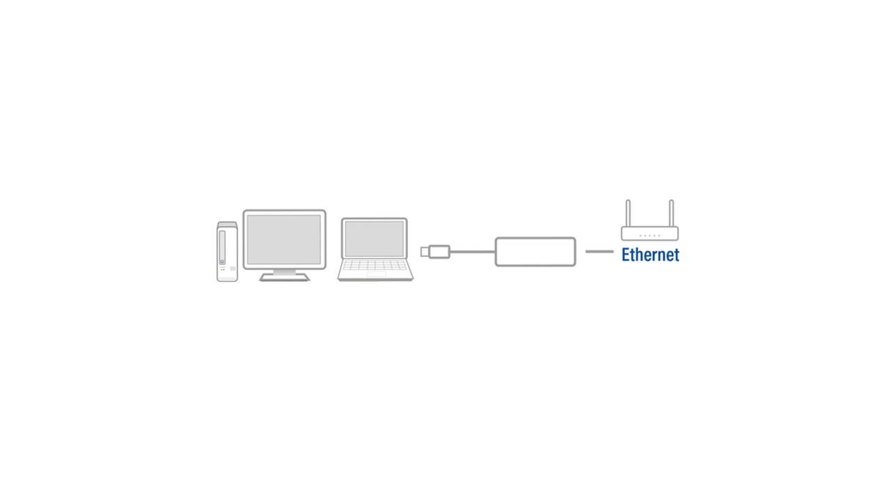 Adapter ACT USB-C naar Gigabit Ethernet 0.15 meter