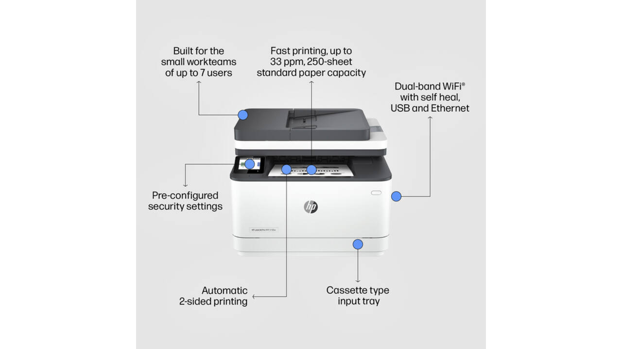 Multifunctional Laser printer HP laserjet 3102fdw