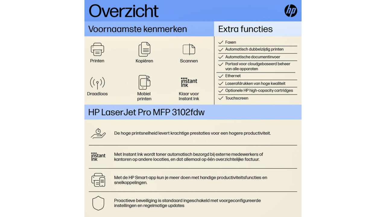 Multifunctional Laser printer HP laserjet 3102fdw