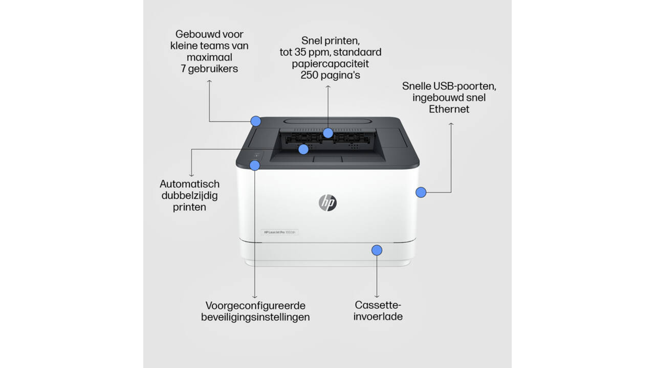 Printer laser HP LaserJet 3002dn