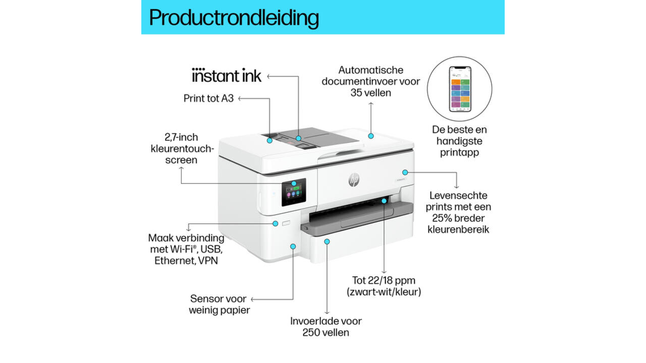 Multifunctional inktjet printer HP Officejet 9720E