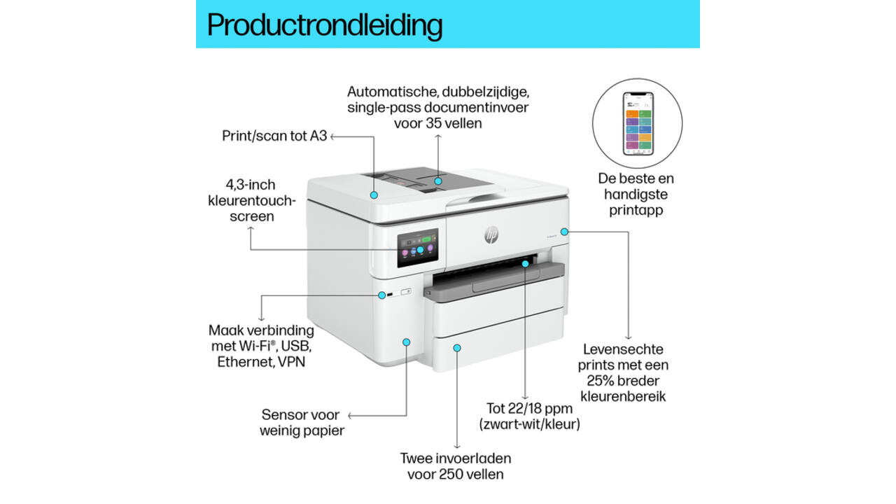 Multifunctional inktjet printer HP Officejet 9730E