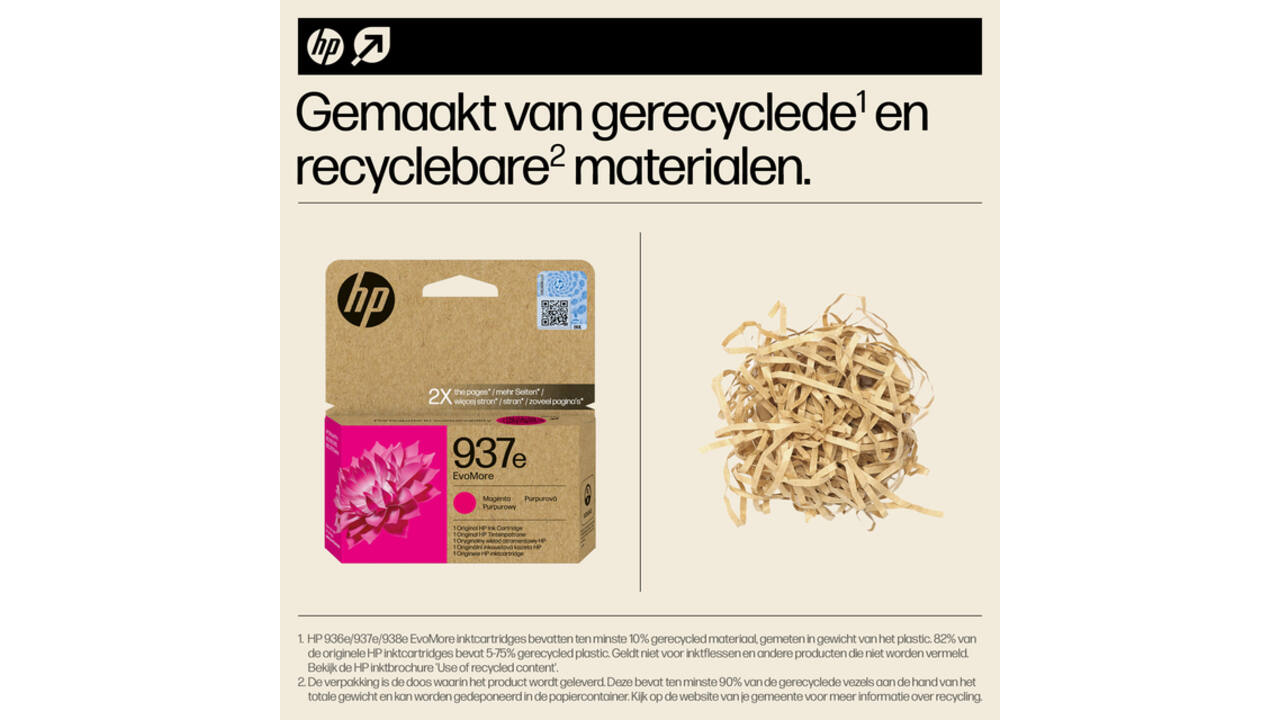 Inktcartridge HP 4S6W7NE 937E Evomore rood