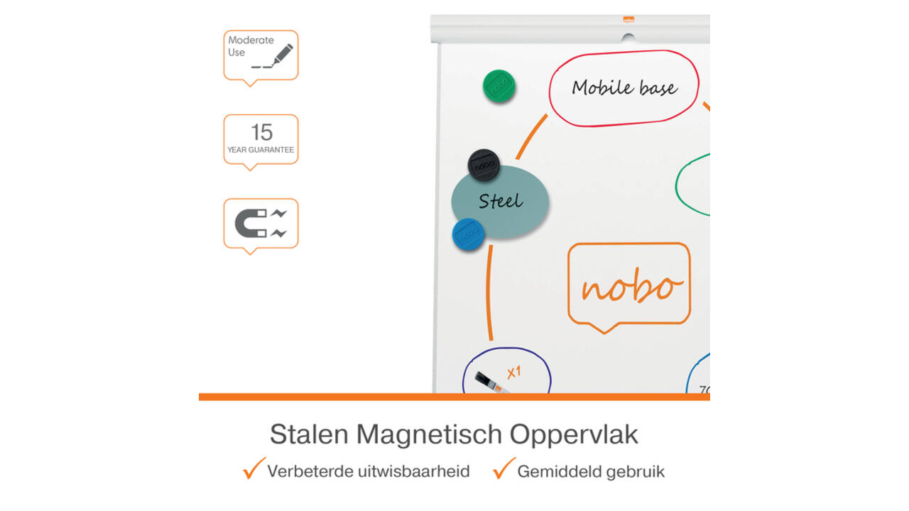 Flipover Nobo Premium Plus mobiel staal