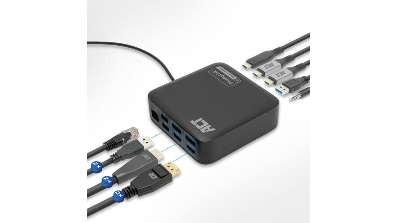 Dockingstation ACT USB-C Dual Monitor met Power Delivery