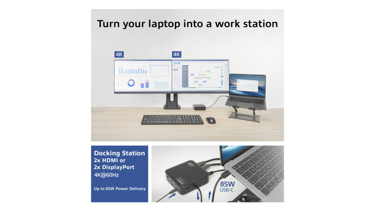 Dockingstation ACT USB-C Dual Monitor met Power Delivery