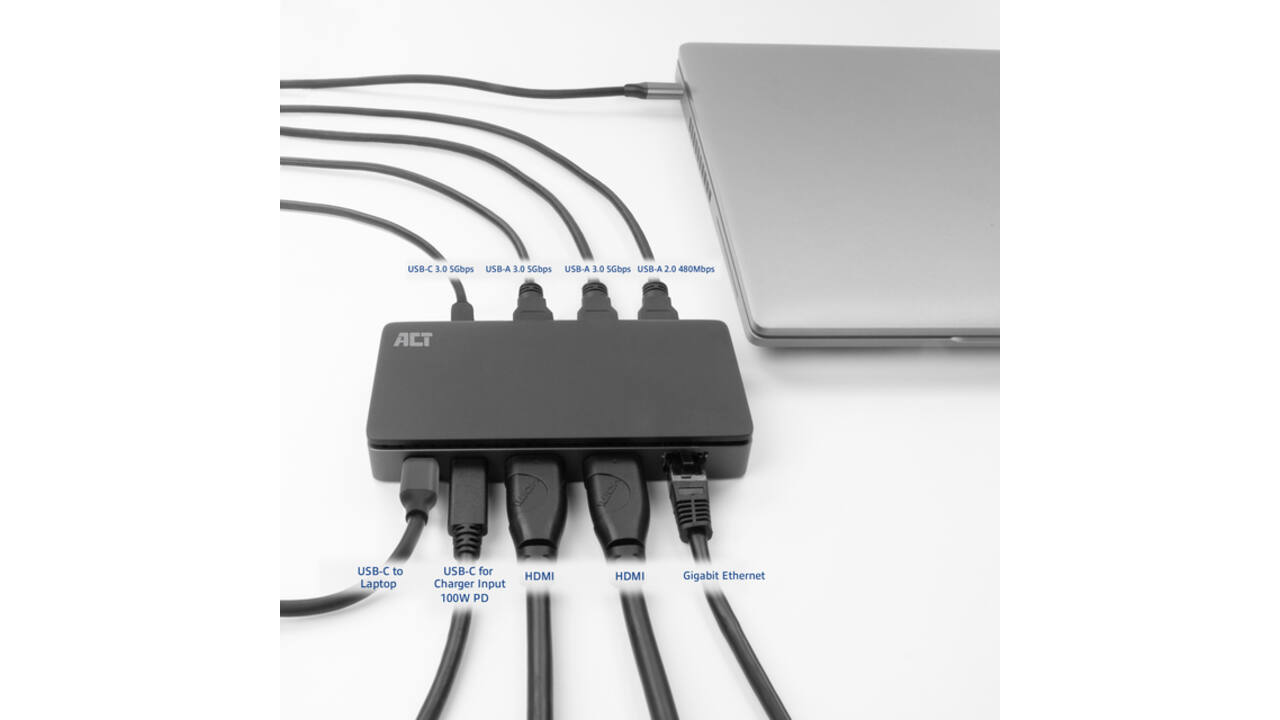 Dockingstation ACT USB-C 4K MST voor 2 HDMI monitoren
