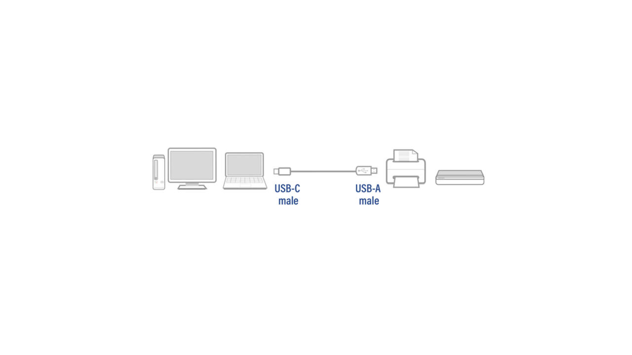 Kabel ACT USB 2.0 USB-A naar USB-C 1 meter